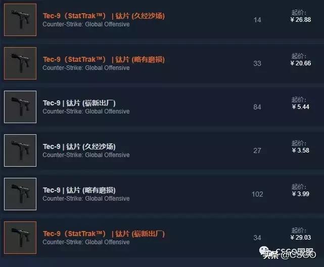 「皮肤控」第35期：军规级竟然最贵的3号*器武**箱，带你了解屠夫