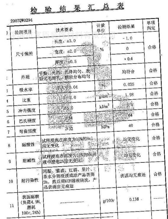 台盆选什么样的材质不踩坑,台盆尺寸不小于90