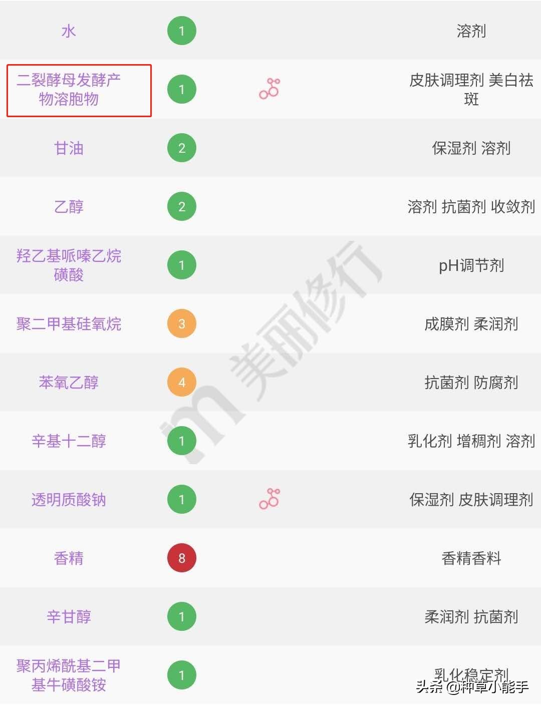 lamer哪款好用,lamer好用吗
