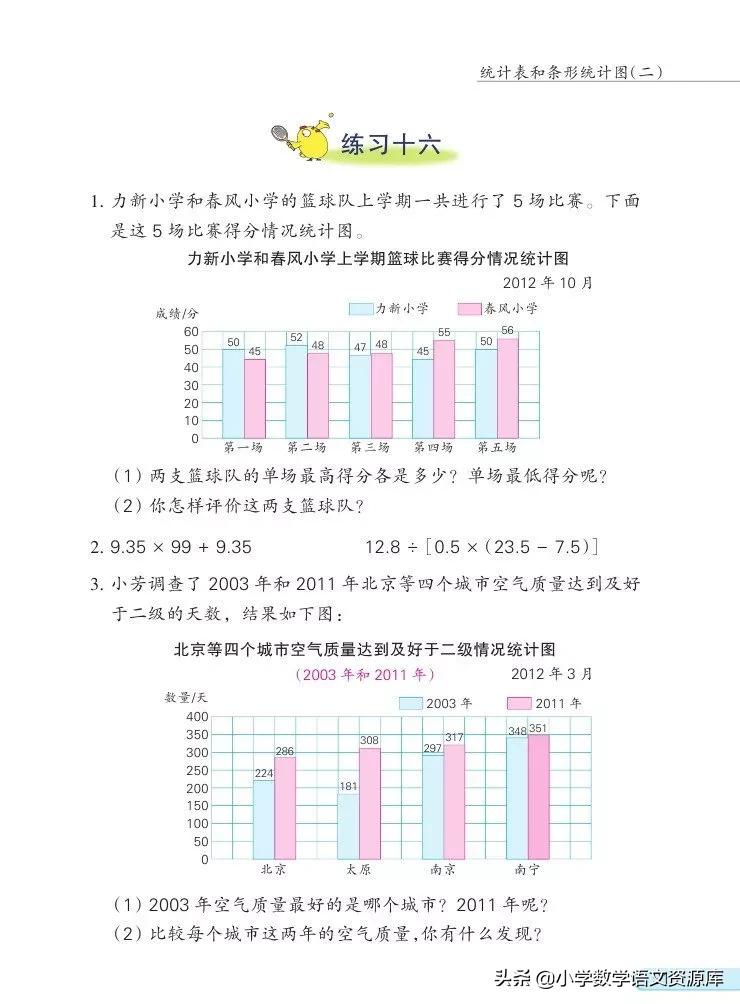 苏教版五年级上册数学电子课本,苏教版数学五年级上册目录