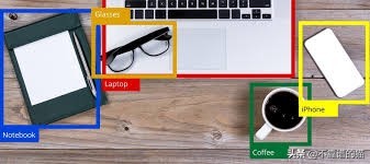 通过MonkAI轻松进行对象检测