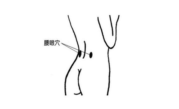 护肾养肾的方法中医,护肾养肾的中医方法