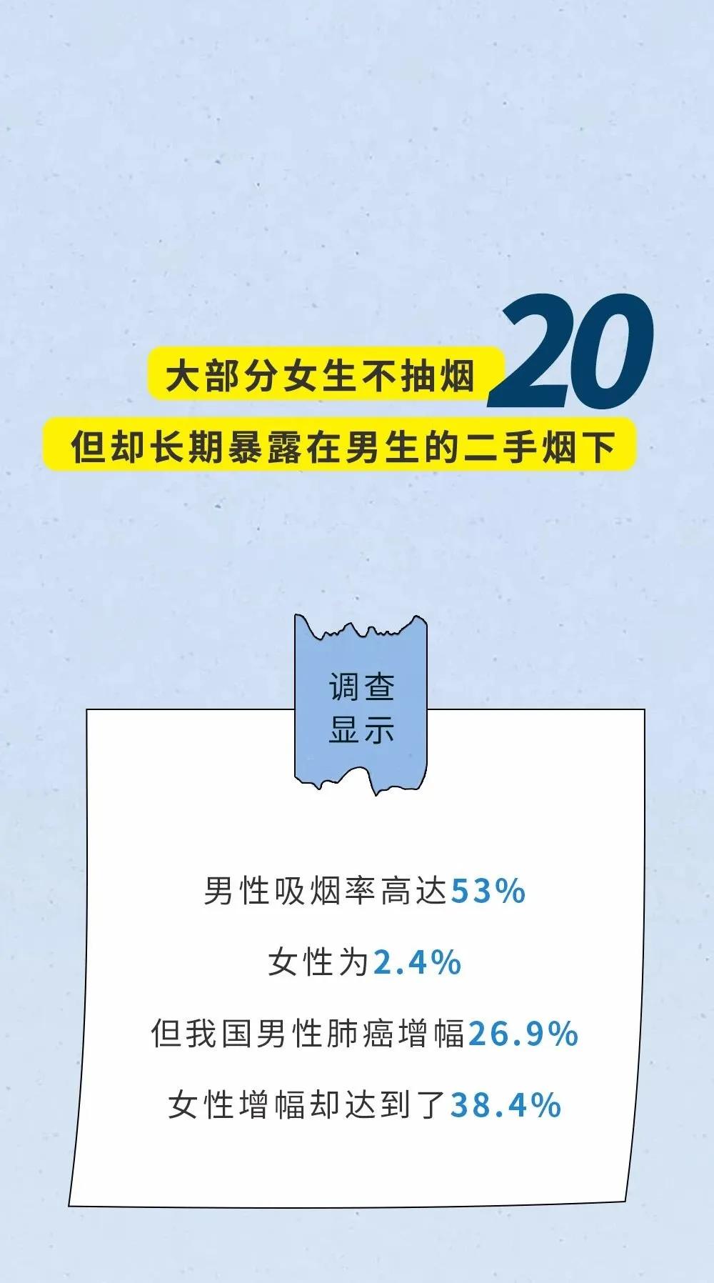 女生说的安全期真的安全吗,女生的安全期真的安全嘛