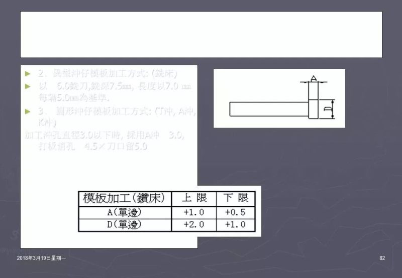 冲压加工知识,冲压工艺基础知识100例
