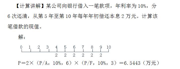 年金终值和现值如何理解财务管理,财务管理年金现值与终值讲解
