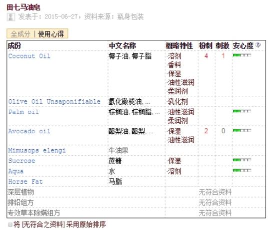 梦泉马油皂的功效和作用,马油皂能天天洗澡吗