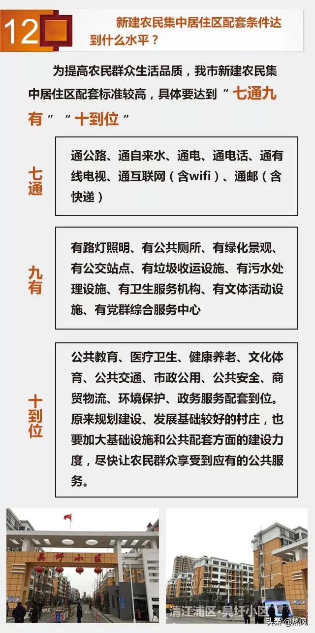 淮阴区农房改造政策,淮阴区乡村改造房