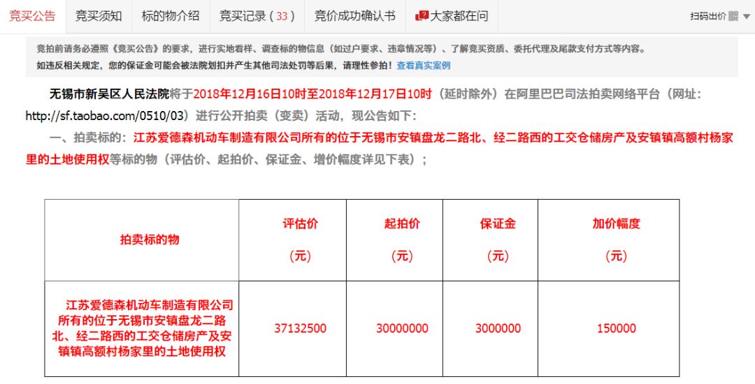 无锡爱德森电动车,无锡爱德森公司