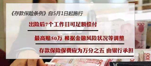 如果银行倒闭存款怎么赔付,如果银行倒闭了理财的钱怎么赔付