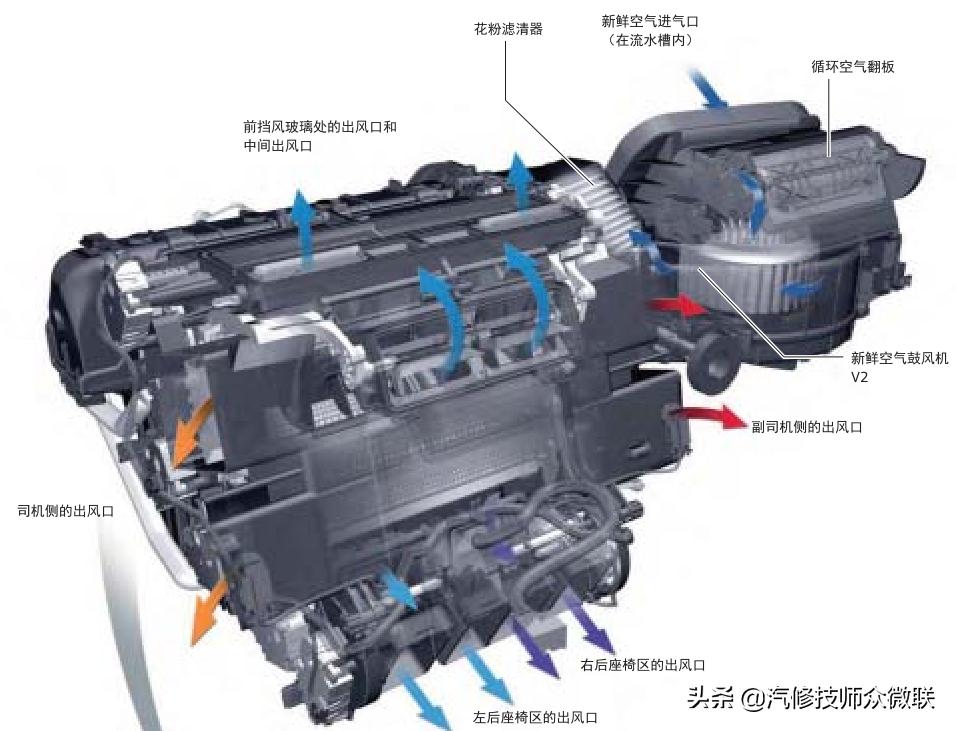 修车10年不懂电路怎么提升,修车电路维修思路