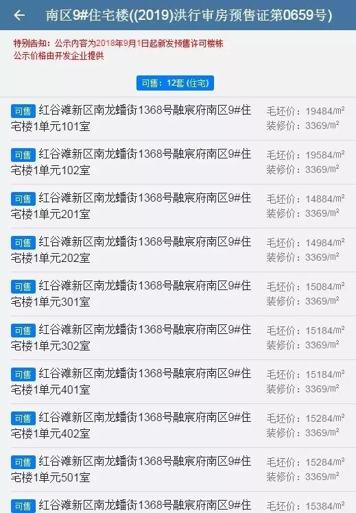 九龙湖单价低的学区房,九龙湖现在要门票吗