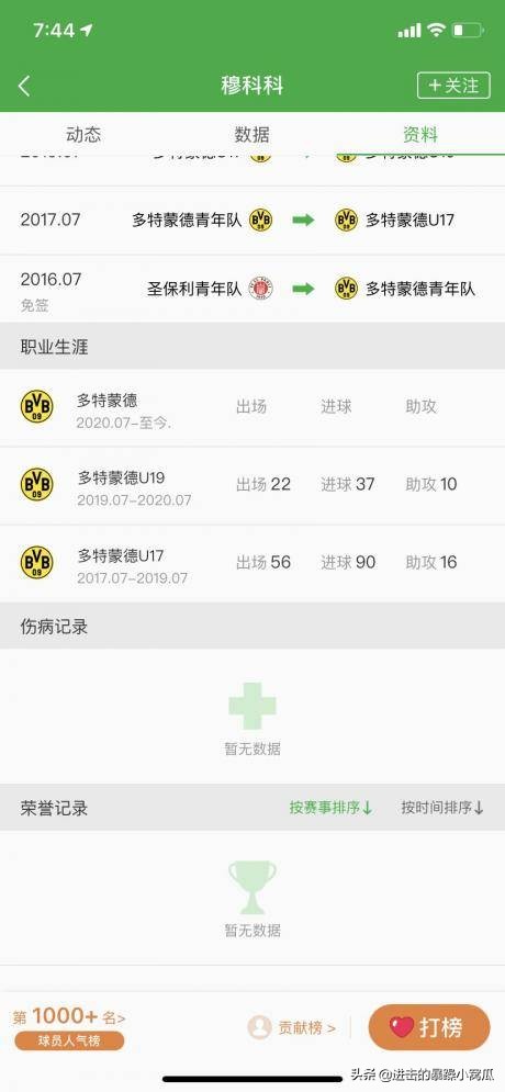 多特引进哈兰德,多特晋级哈兰德