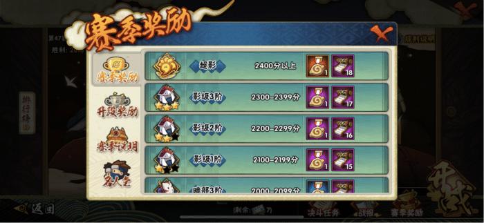 火影手游攒s忍,火影手游v12高招a忍首付