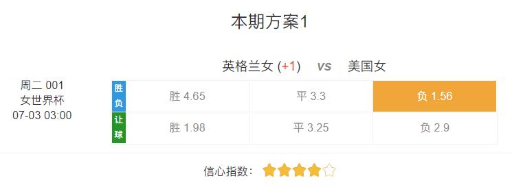 竞彩足球巴西vs阿根廷,今日足球竞彩推荐米内罗美洲