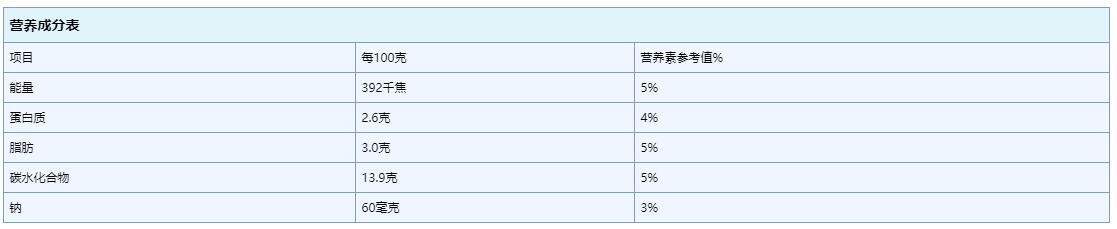 炭烧酸奶能做酸奶菌吗,酸奶和炭烧酸奶测评