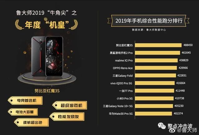 小米civi与华为nova9pro哪个好,小米11pro和华为nova9pro谁好