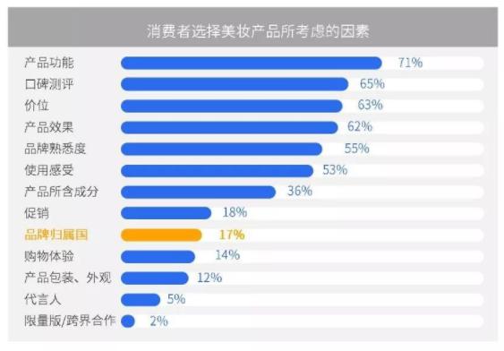 无锡小禾呈科技|疫情,小型商家,需要的到底是什么?