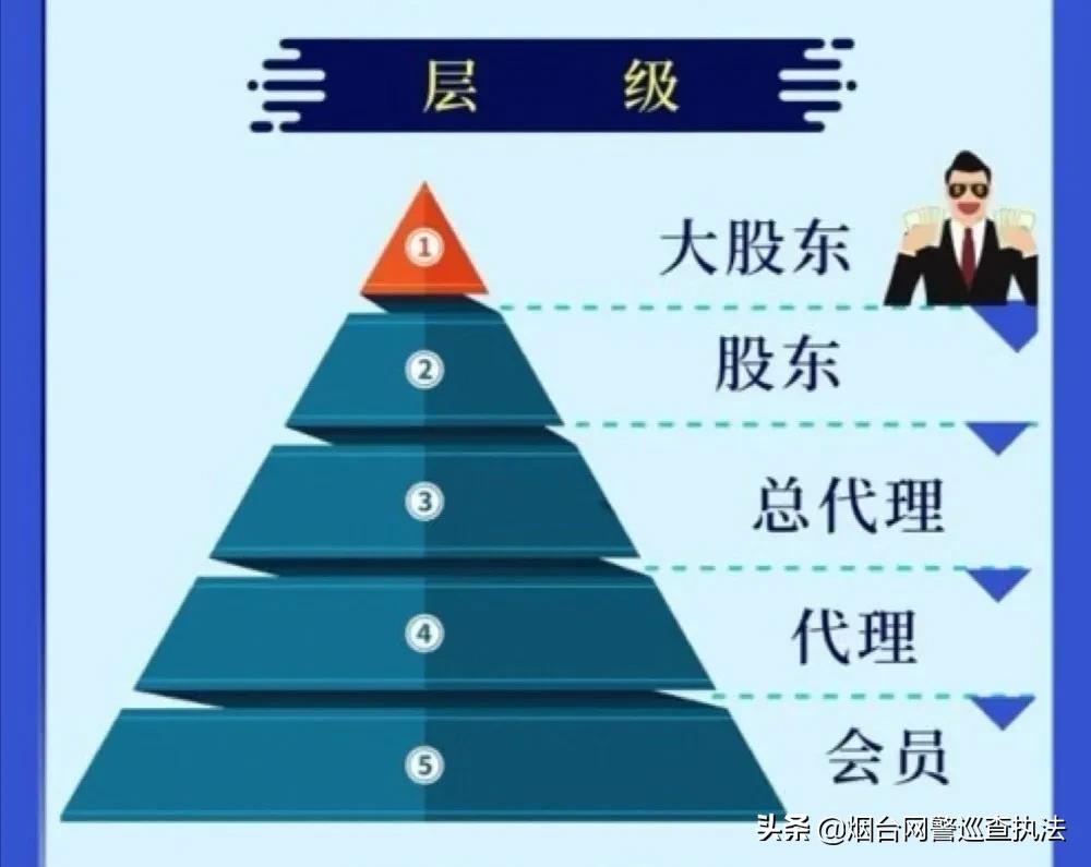 玩家的深渊：网络赌博的不归路