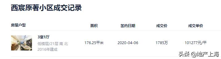 我们都是欠债的人,每个人都是接盘侠