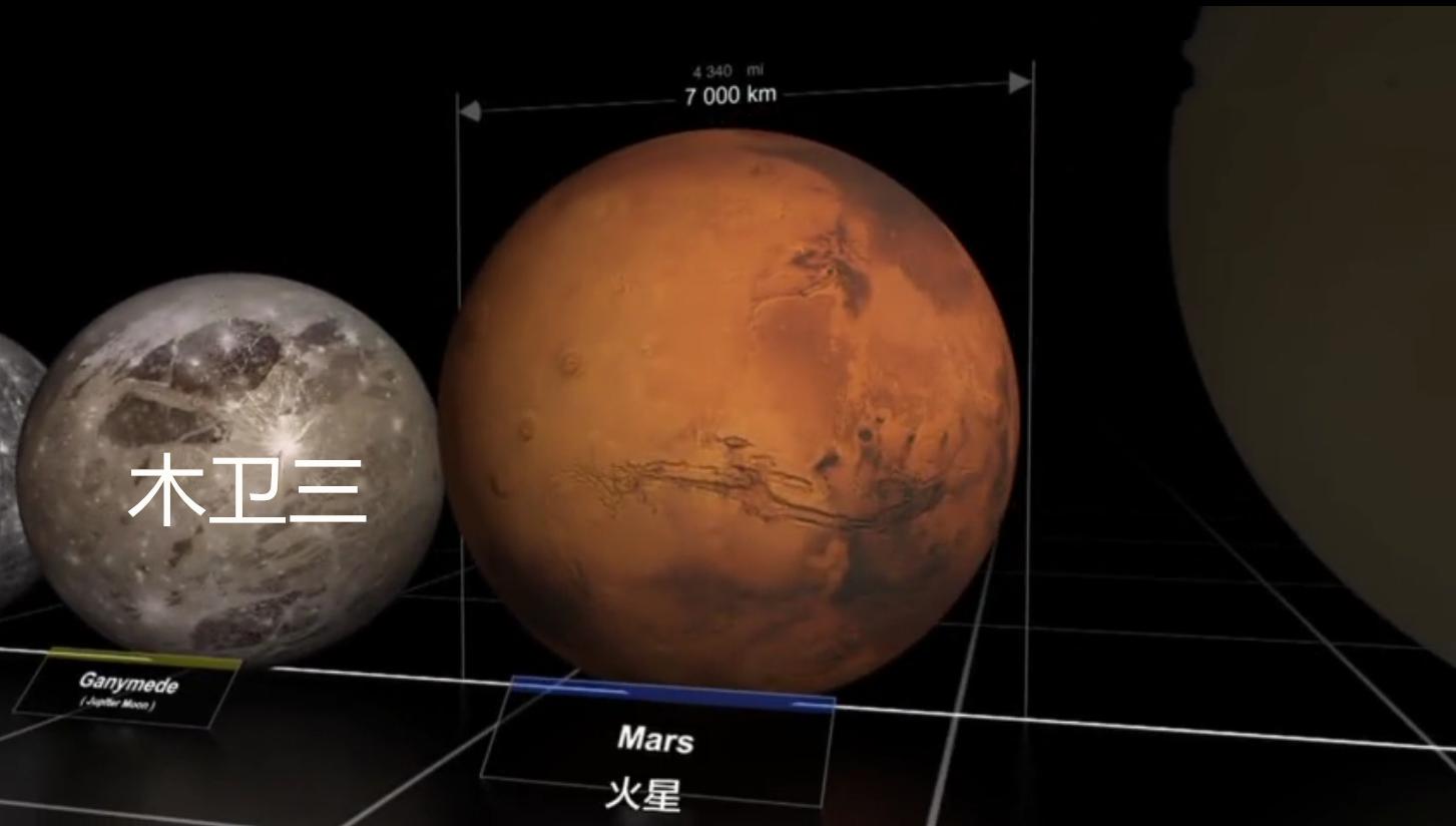 为什么行星绕恒星转周期这么稳定,行星恒星和宇宙大小对比