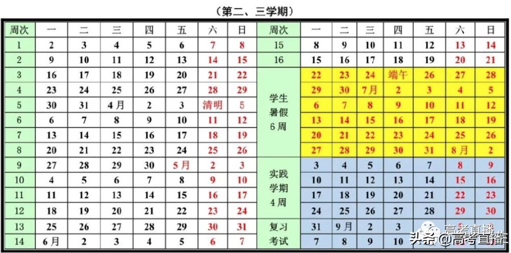 广东各个高校放假2020,2023广东高校暑假放假时间