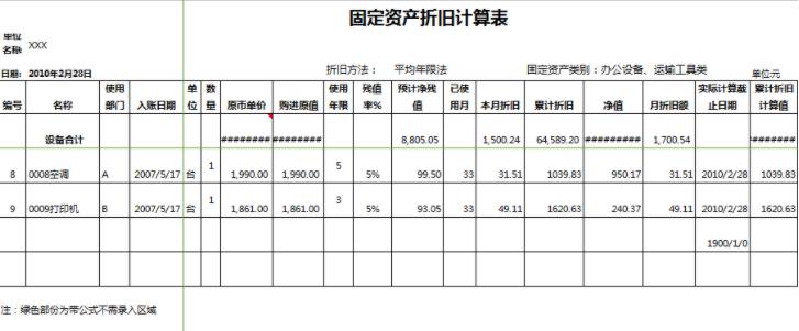 会计常用的几个excel操作技巧,10个超实用财务表格
