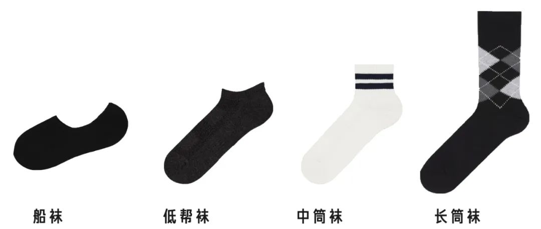 男生夏天怎么穿衣服才会让女生喜欢？（二）