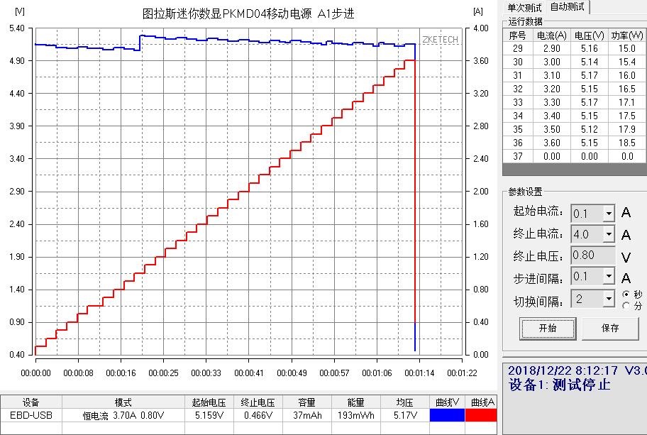 图拉斯pd快充苹果数据线,图拉斯pd快充维修