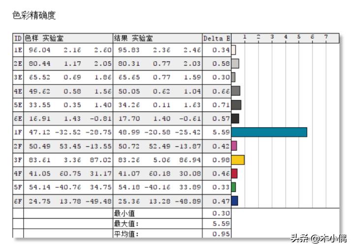 magicbookwin10瀹夎,magicbook鎬庝箞瑁厀in10
