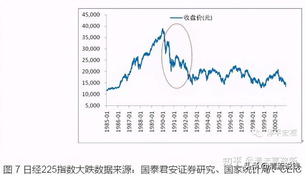 2021年股灾真的会来吗,历年股灾分析