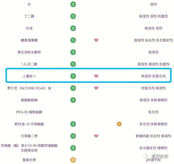 卖爆的*干粉冻**“EGF”要是没有皮损,根本感受不到效果的好嘛?