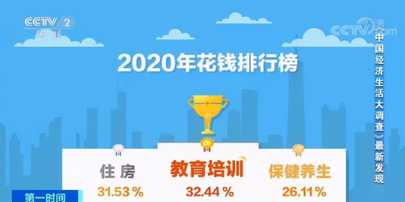 吞金兽万兽归笼,迎接吞金兽出笼倒计时9周