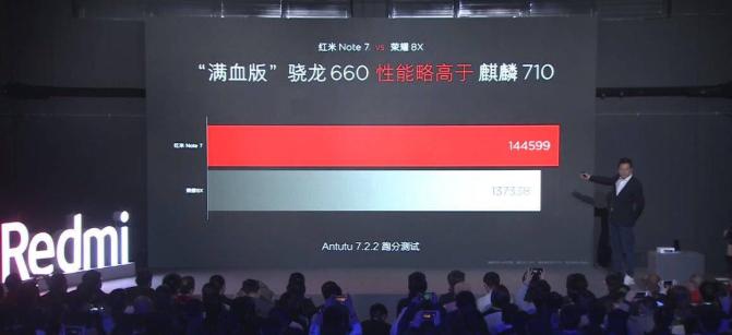 最早的麒麟710,历代麒麟710