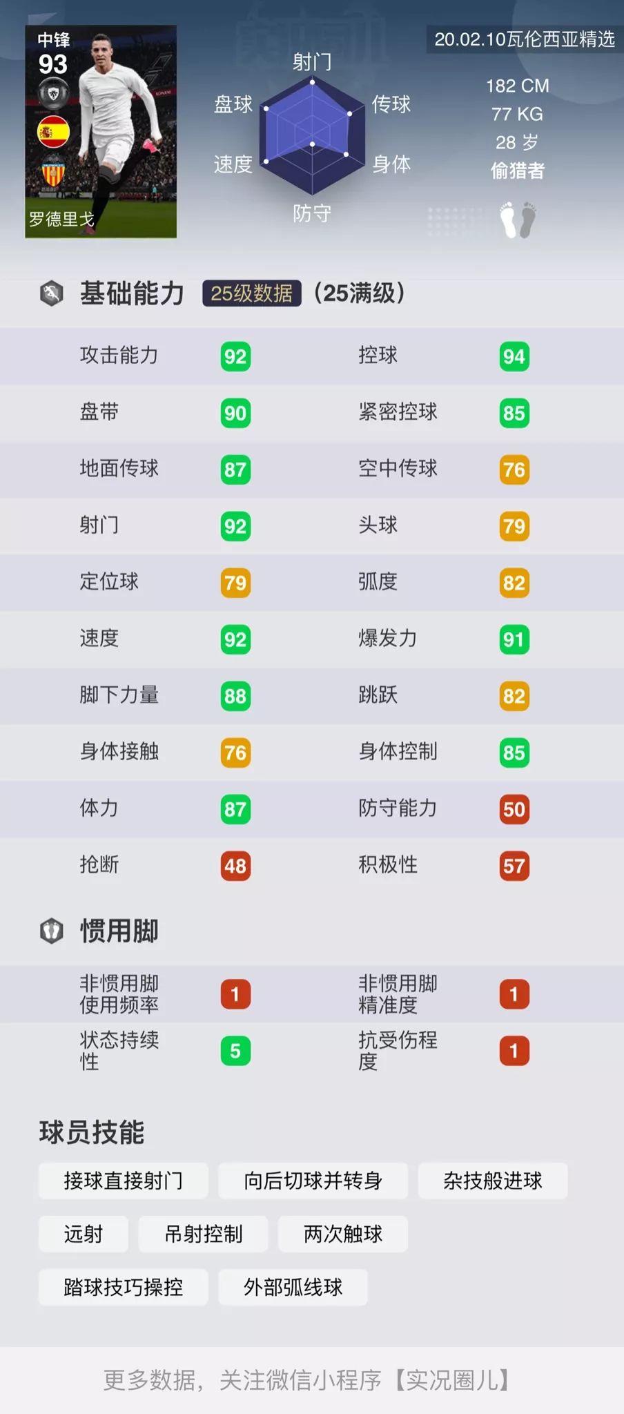 实况足球瓦伦西亚马德里竞技,实况足球瓦伦西亚阵容
