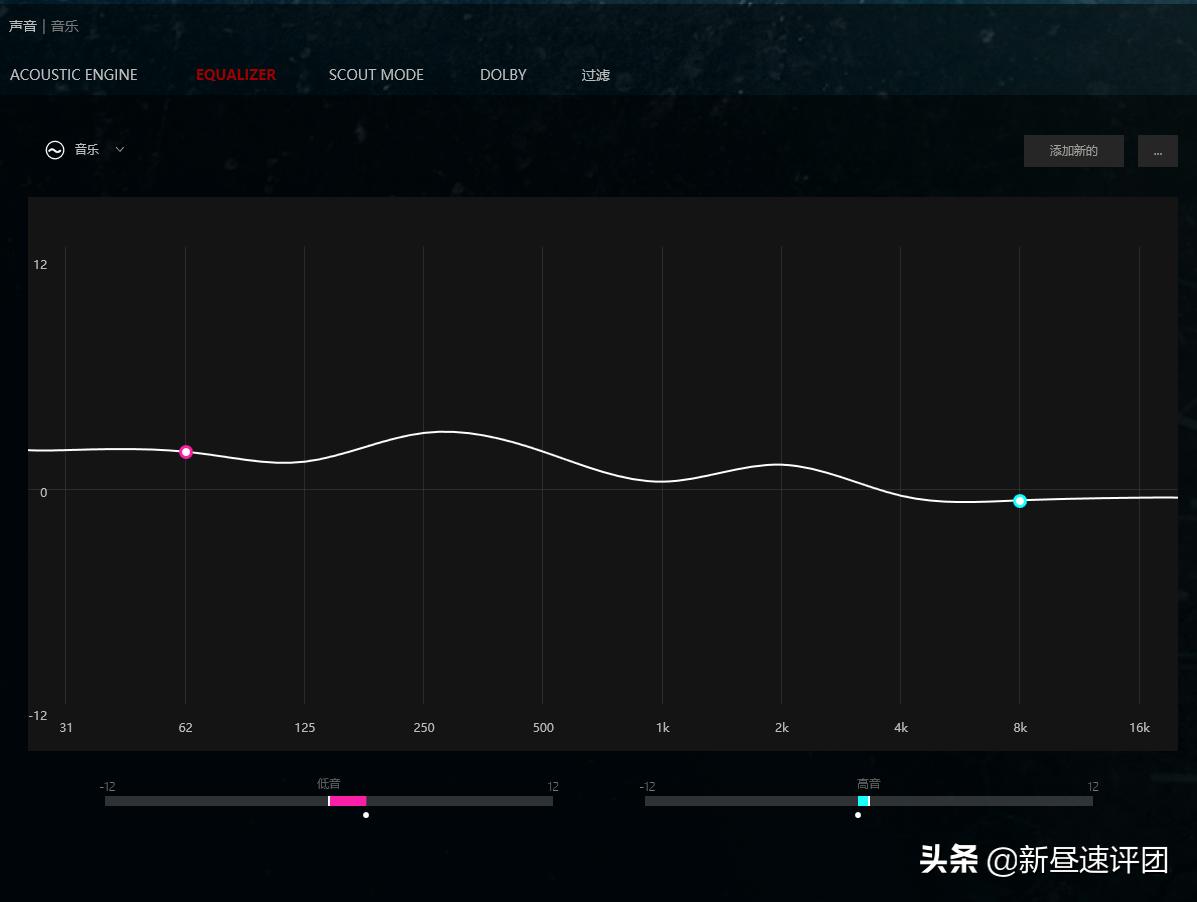 创新g6声卡能支持音响吗,g6创新声卡