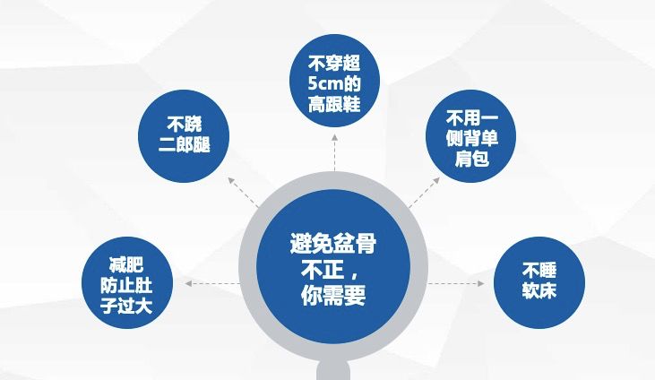久坐跷二郎腿会使屁股变大么,跷二郎腿正在毁掉你3招帮你纠正