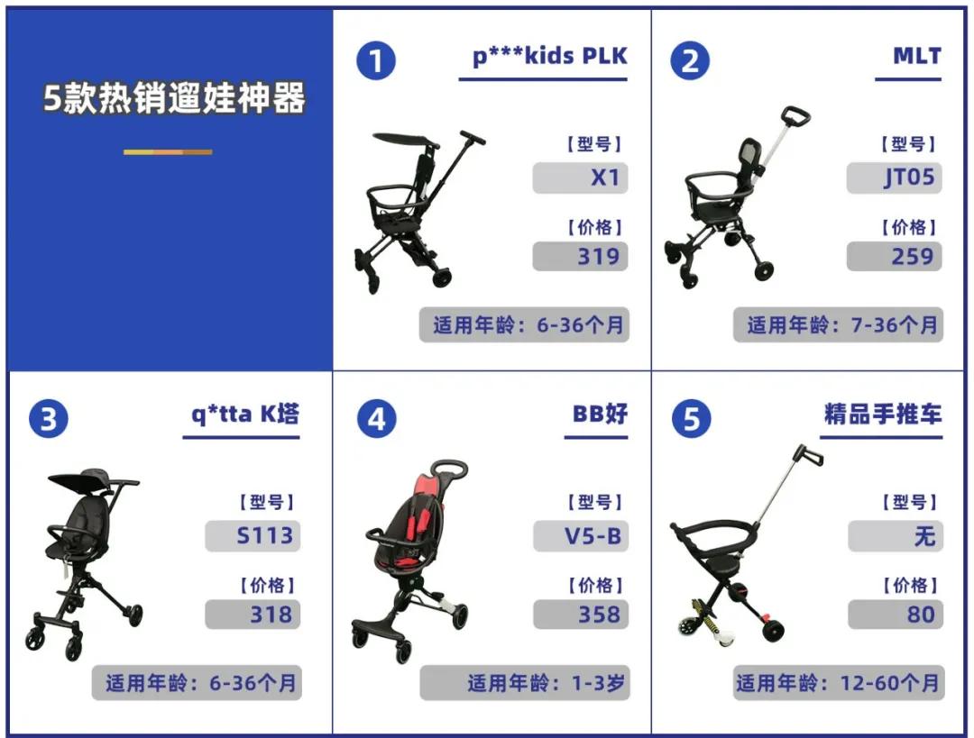 带孩子出门遛娃神器有用吗,带孩子出远门有必要带遛娃神器吗