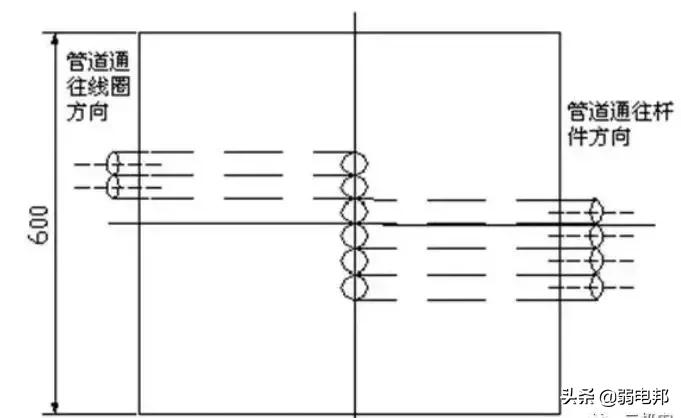 监控杆安装与预埋线,直埋监控杆基础需要钢筋吗