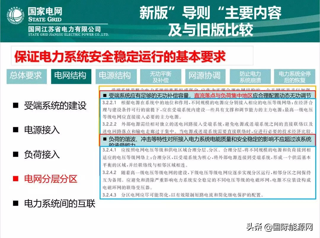 电力系统安全稳定规程最新,电力系统安全稳定导则的作用