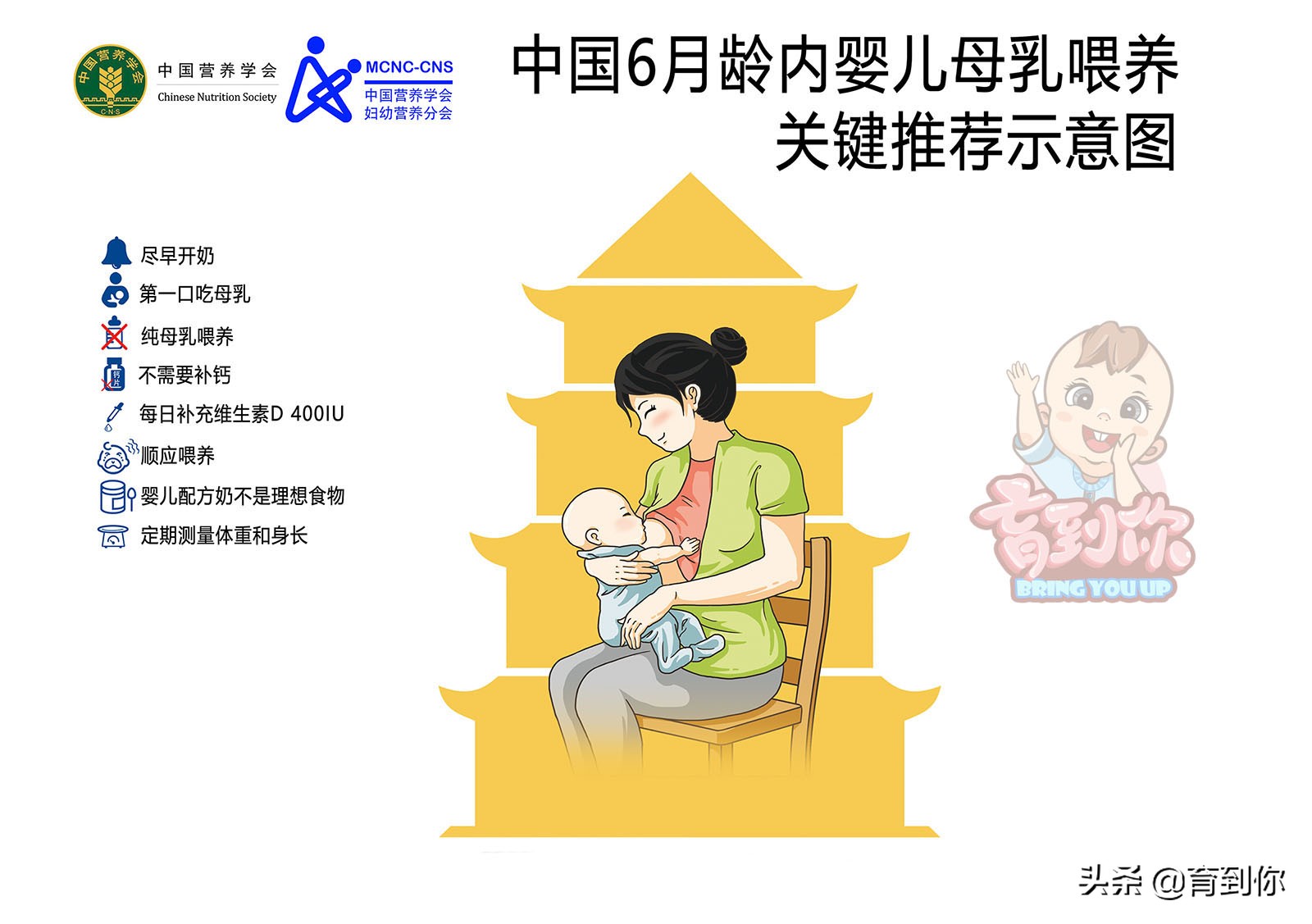 2023年冬季流感儿童死亡率,中国2020流感的死亡人数