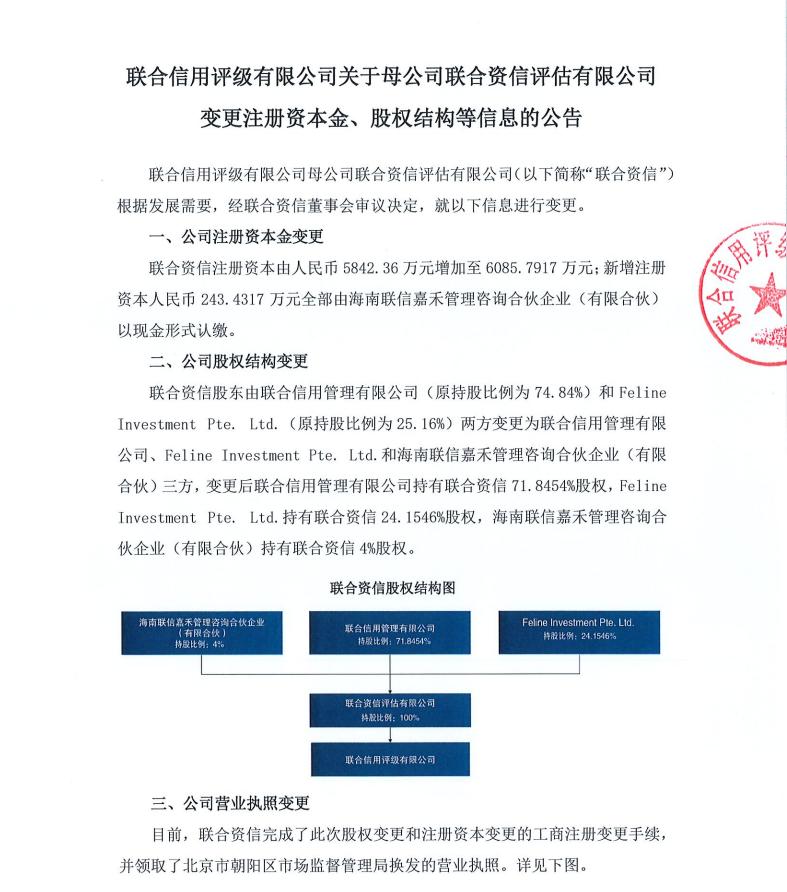 联合资信最新消息,联合资信信用评级分析