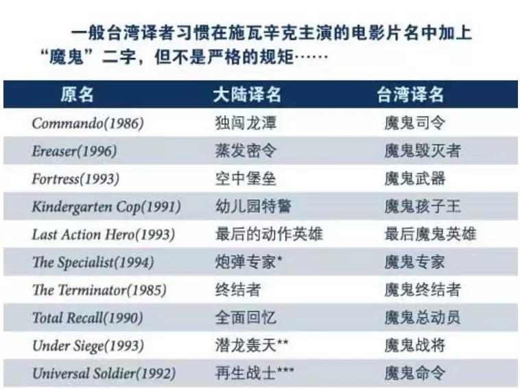 有钱人家鸟事多，台湾的这些日剧译名超级爆笑