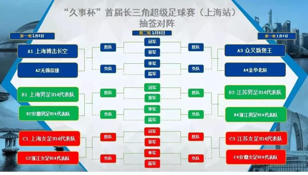 上海市民体育足球公园多少平,上海市足球公园