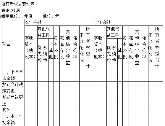 所有者权益变动表是反映什么,所有者权益变动表书面说明