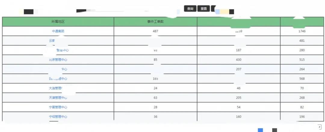中通快递盈利模式新手教程,中通快递运营方案怎么写