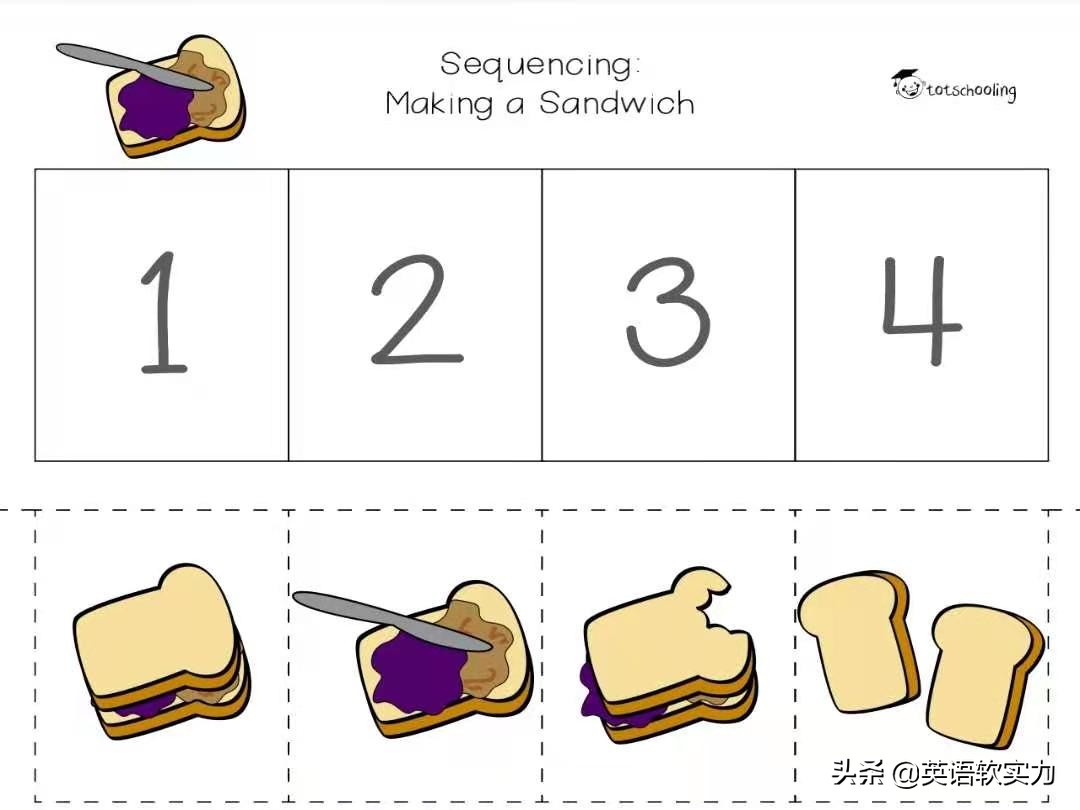 英语启蒙亲子英文,英语启蒙亲子读物