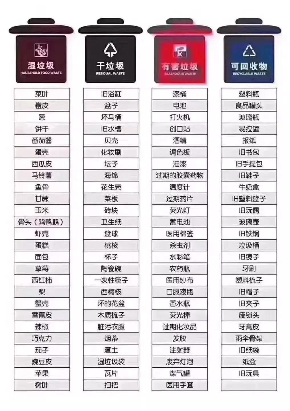 关于垃圾的灵魂拷问,来自灵魂的拷问你快乐吗