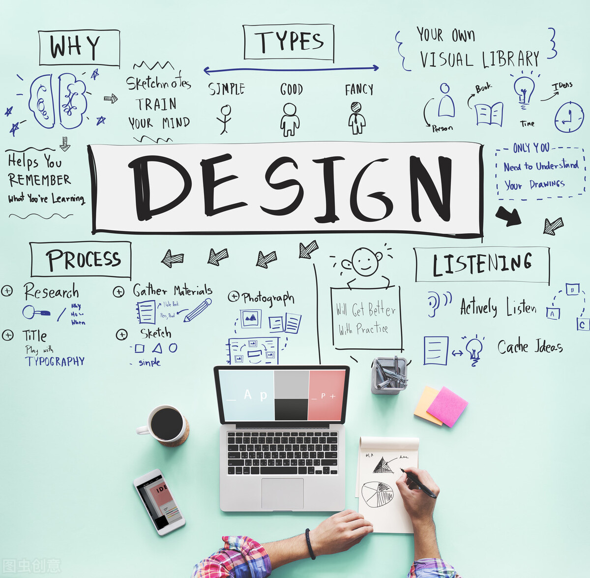 30岁改行学ui设计靠谱吗,学ui设计需要什么电脑配置