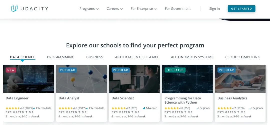 美国常春藤大学一年约招多少学生,美国常春藤名校录取条件
