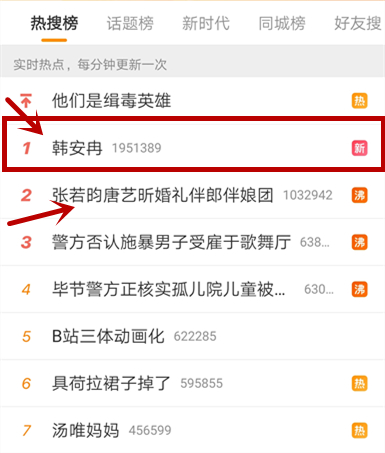 那些整过头的网红韩安冉,韩安冉最近又整容了吗